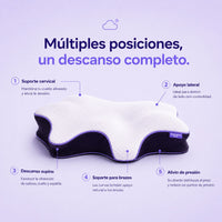 Almohada DescansaMás — Basta de vivir con dolor de cuello, espalda y cervicales 3