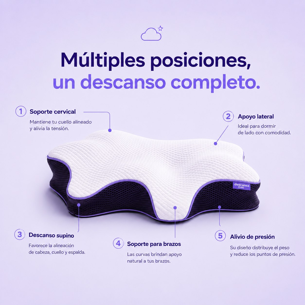 Multiples posiciones - funciones